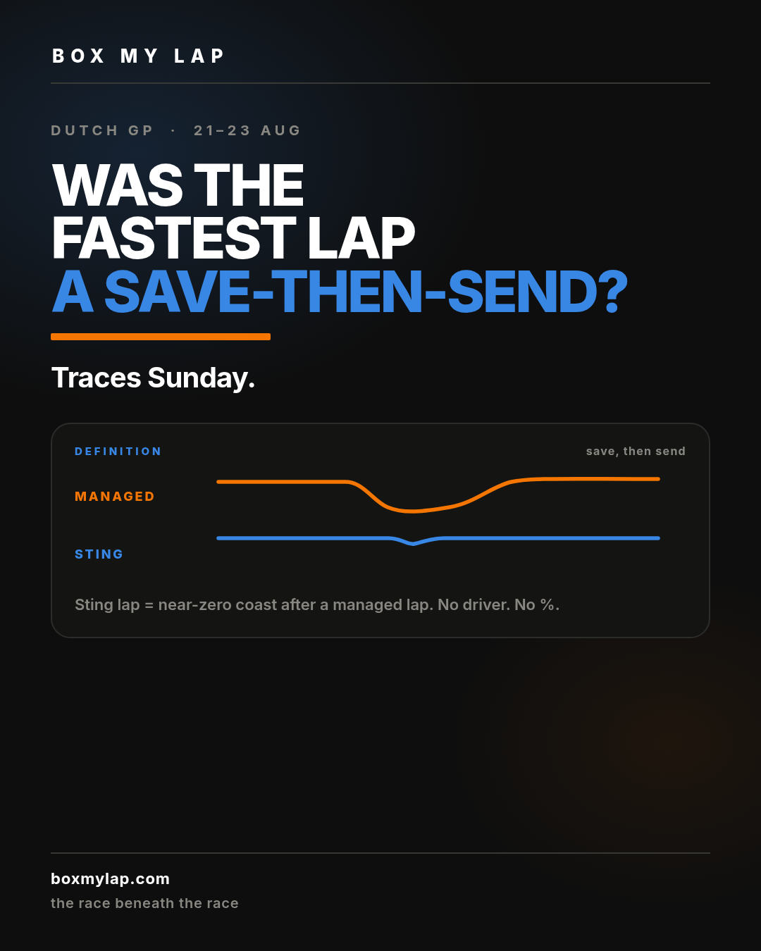 Who will dominate at Zandvoort?